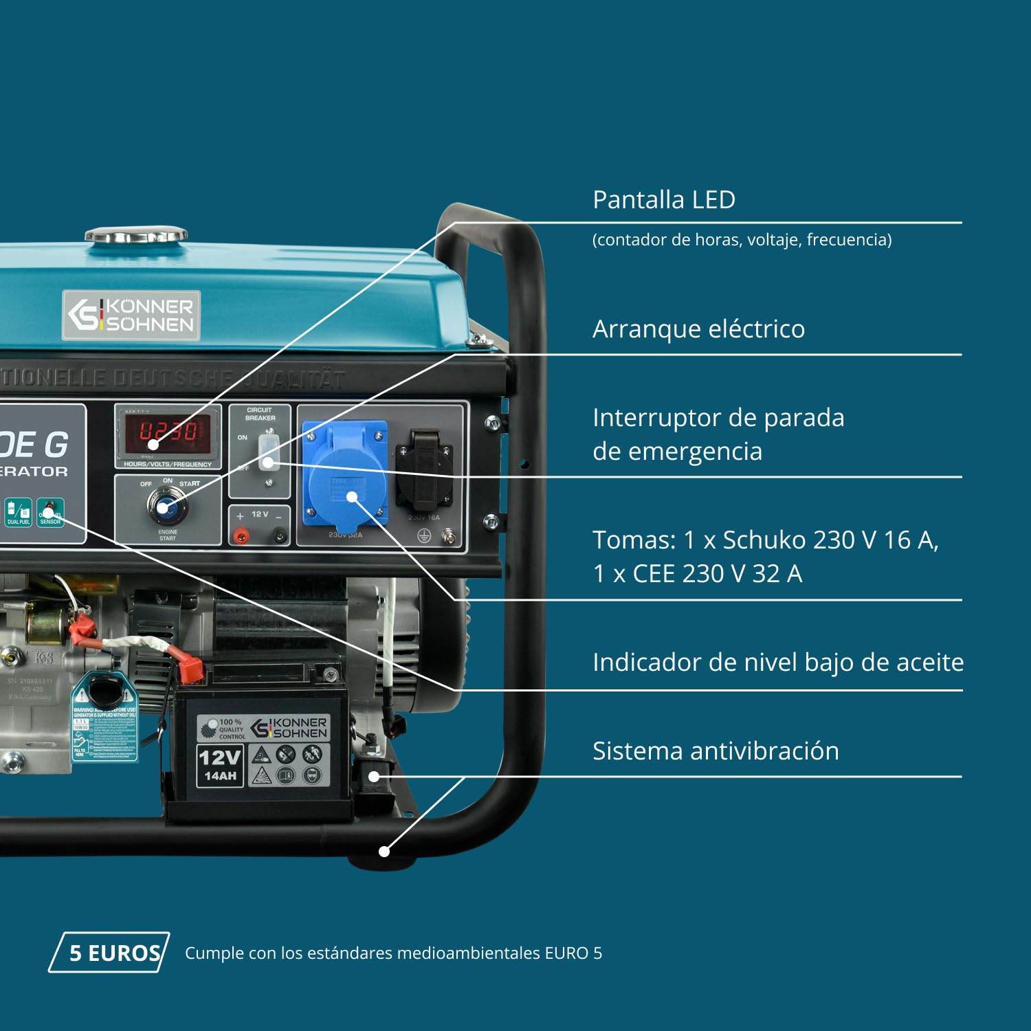 Könner & Söhner KS 10000E G - Generador de gasolina LPG híbrido de 4 tiempos, 7500 W, 1 generador de 16 A, 1 generador de 32 A, con regulador de voltaje automático de 230 V,