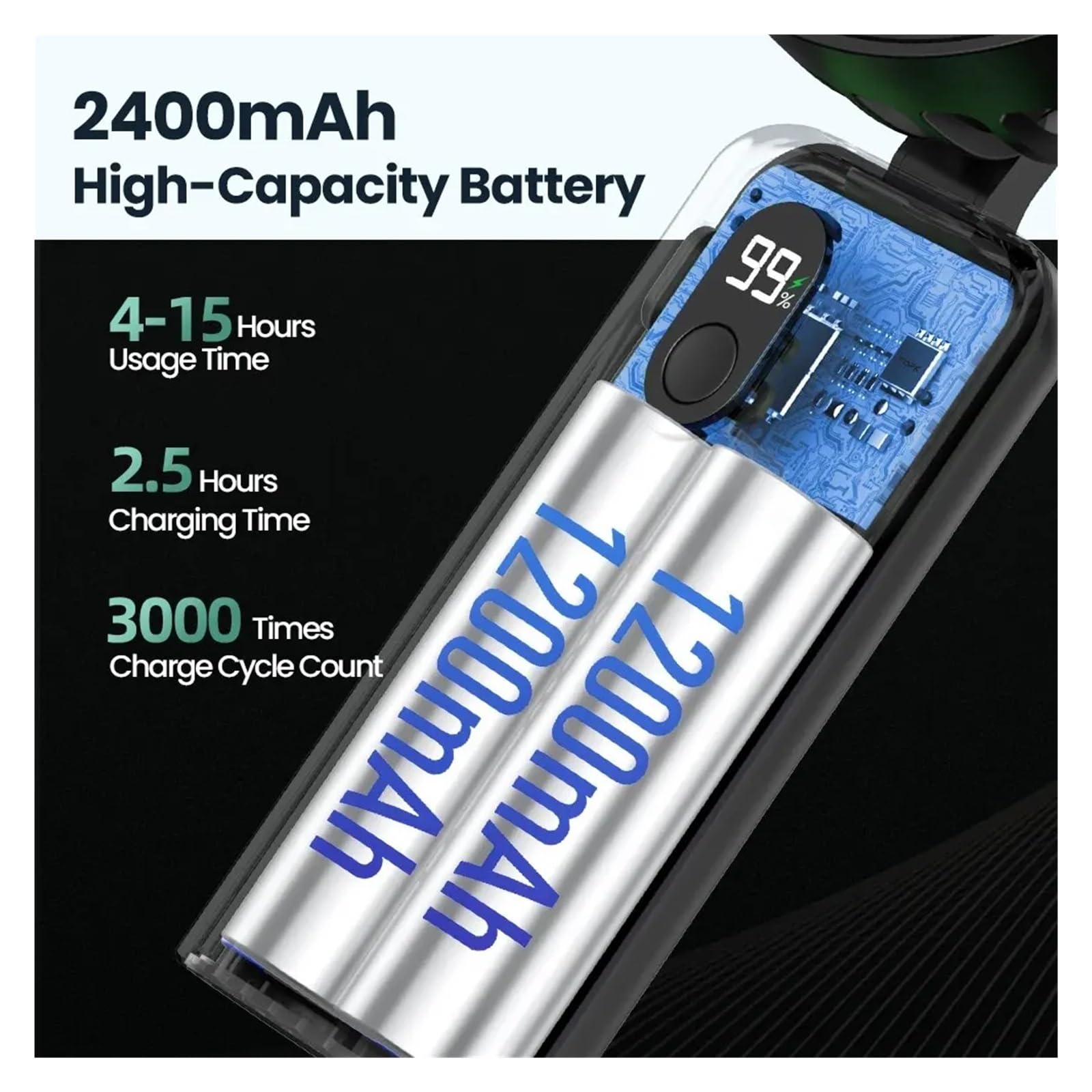 XJBTBA Ventilador portátil Mini Ventilador portátil USB Recargable Mano Cuello Ventilador 3 en 1 Ventilador eléctrico Personal Ventiladores de pie para habitación Camping Plegable (Azul 5000 mAh)