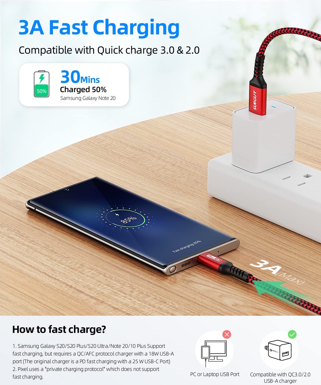 SUNGUY Cavo USB C per auto Android da 10 Gbps, 5 m, confezione da 5 cavi USB 3.1 Gen 2 per ricarica rapida e trasferimento dati USB C CarPlay, per iPhone 15/15 Pro Max, Samsung T7, Galaxy S23 S22