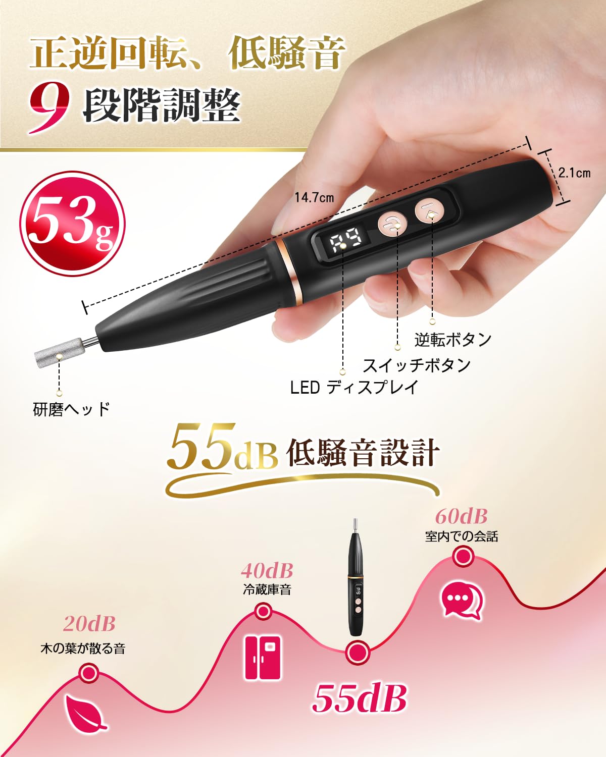 Amazon.co.jp: 電動ネイルマシン 【2026新登场 爪磨き 】 ネイルマシン