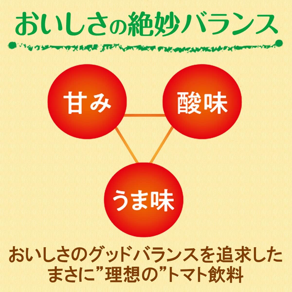 伊藤園 充実野菜理想のトマト740ｇｘ15本 砂糖 賞味期限23 １月頃 食塩不使用 5 Off 砂糖
