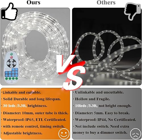 Miniatura 2 de Cuerda de luces LED de 33 pies para exteriores con control remoto, 300 luces LED de tubo flexible conectables con 8 modos, 10 brillo, cuerda de
