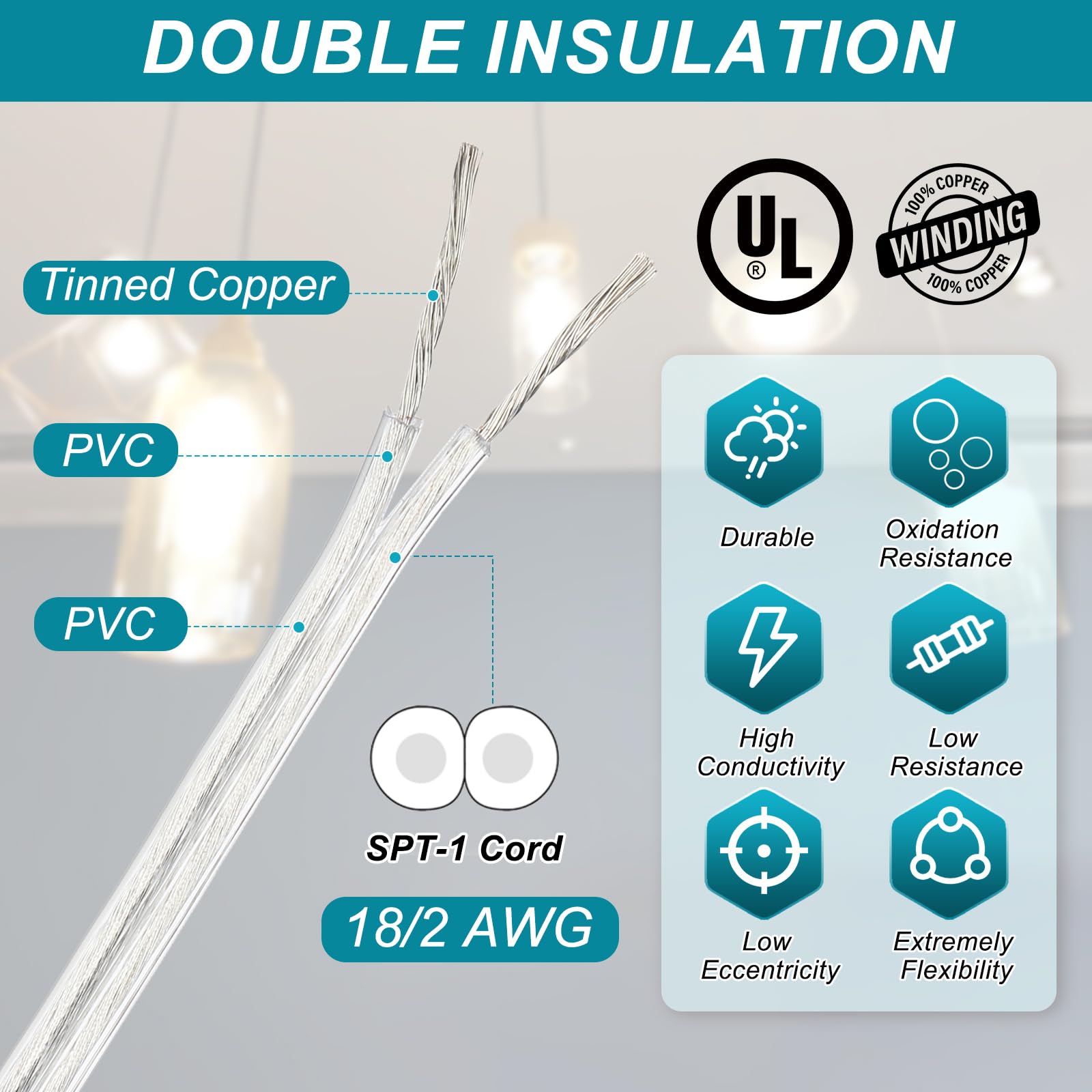 PATIKIL 200ft 18/2 Cavo Rivestito in PVC, Cavo Flessibile Elettrico Isolato per Lampada SPT-1 a 300V Resistente al Calore per Lampada LED Altoparlante, Trasparente, Certificato UL