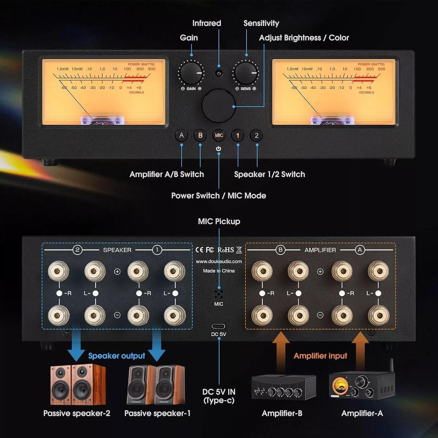 Podwójny analogowy miernik VU, miernik audio 350 W VU3 PRO, wzmacniacz 2-IN-2-OUT, przełącznik głośnika z wyświetlaczem panelu DB, 35 poziomów kolorów, 5 poziomów jasności, 20 poziomów wzmocnienia, 30