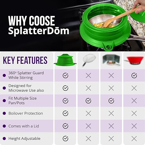 Miniatura 2 de SplatterDom - Protector de salpicaduras para la mayoría de ollas y sartenes de 10 y 12 pulgadas (25 y 30 centímetros), plegable, ajustable,
