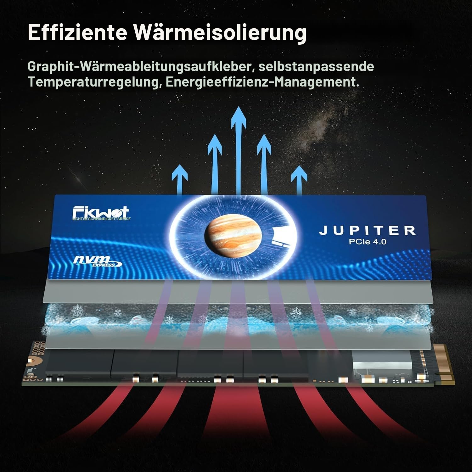 Fikwot FX991 M.2 SSD, 500GB NVMe SSD M.2, PCIe Gen4, Bis zu 6300MB/s Lesen, Interne SSD für PS5 Gaming und Laptop