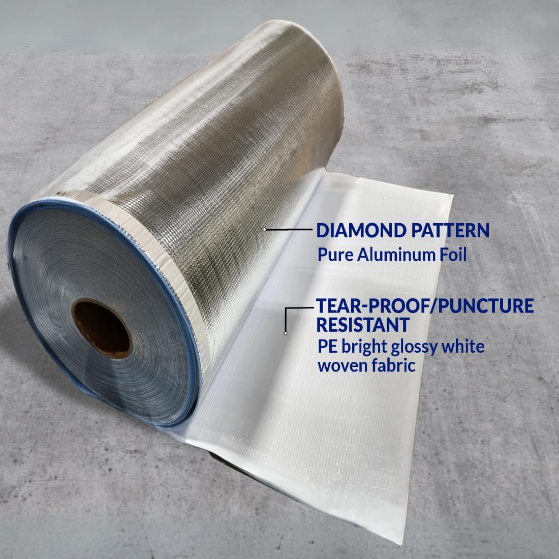 BlueTex Roll Up Garage Door Insulation Kit for Cooling Down Metal Buildings – Easy to Install Complete Insulation for Garage Doors Up to 12'x12' - Covers 150 Sq Ft of Large Single Door