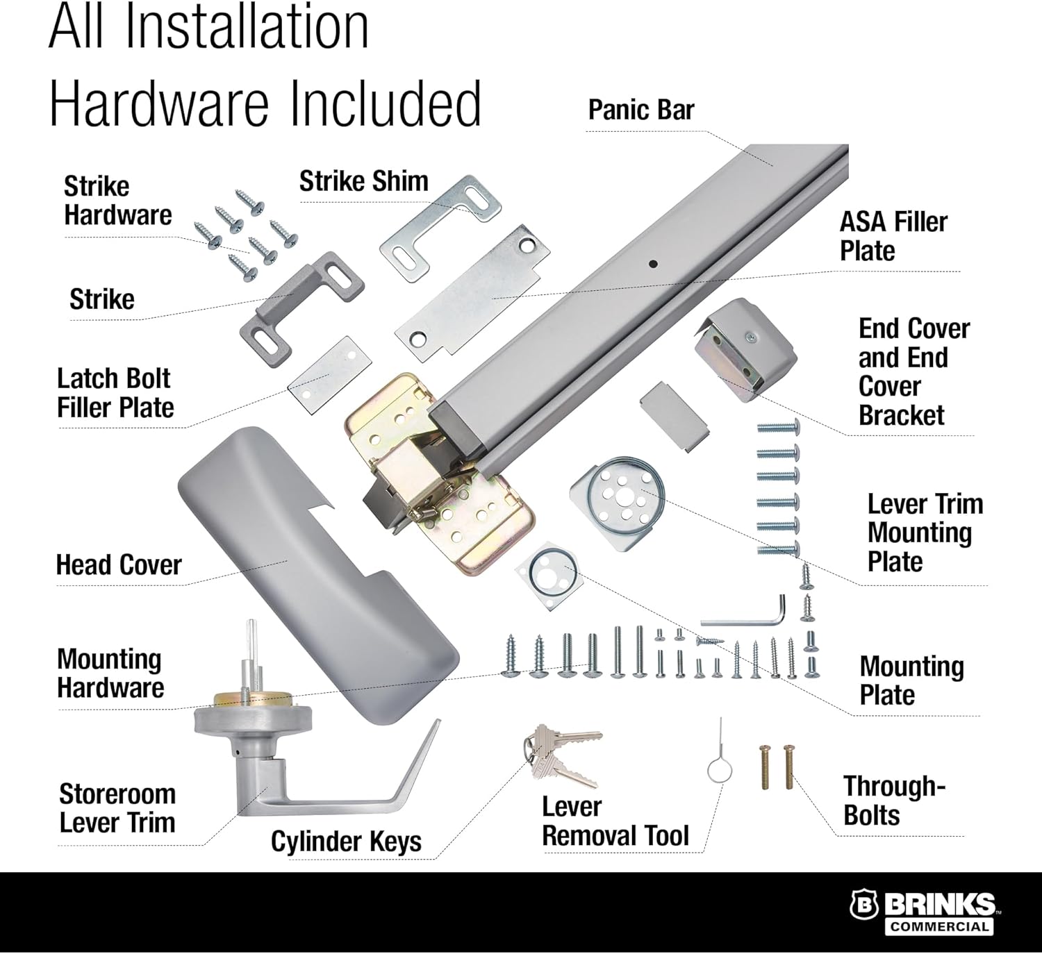 Brinks Commercial Rim Panic Exit Device with Storeroom Lever Trim, Aluminum - UL Listed Emergency Exit Hardware for Businesses
