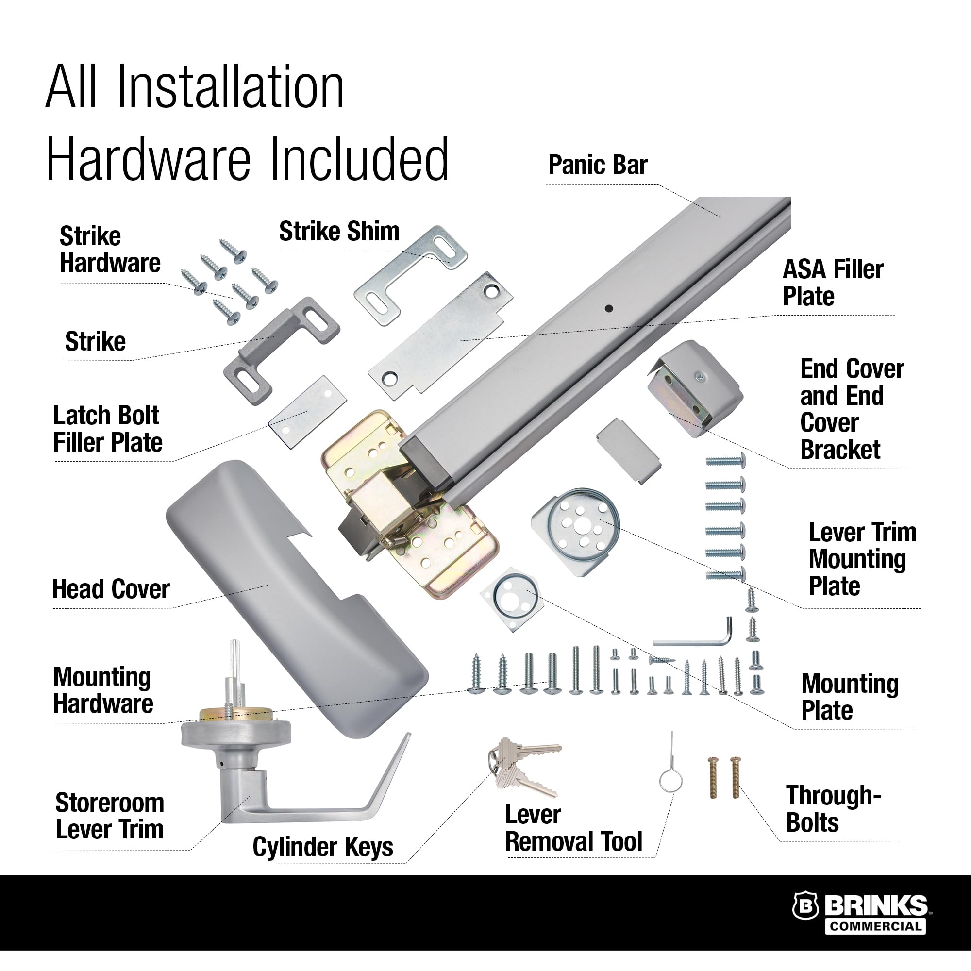 trnkページ Brinks Commercial Rim Panic Exit Device with Storeroom Lever