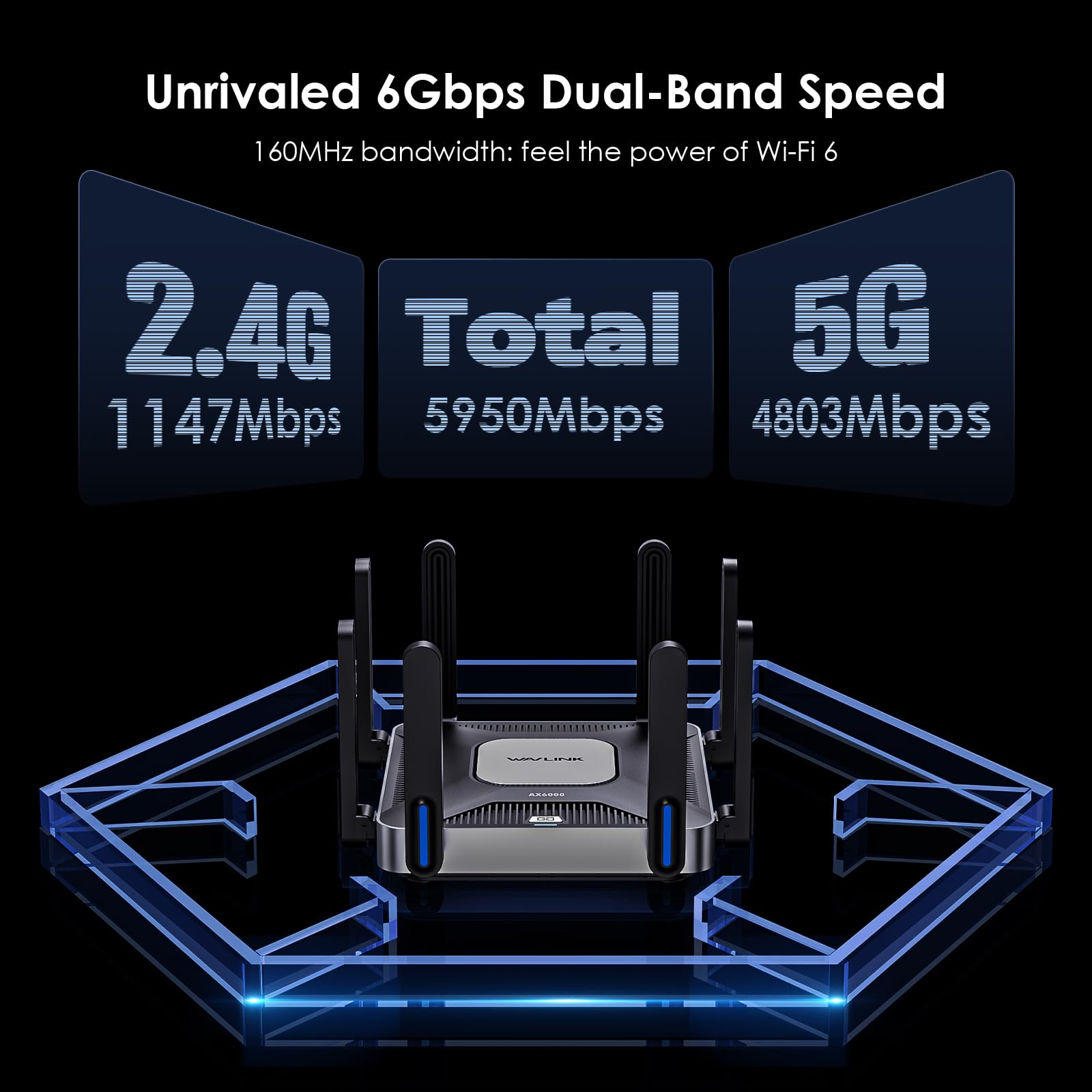 WAVLINK Dual Band AX6000 WLAN Router, 5950 Mbps WiFi 6 Gaming Router, 5GHz/4803Mbit/s + 2.4GHz/1147Mbit/s, 8x5dBi Antennen, MU-MIMO, Beamforming, 2.5G WAN/LAN, Keine DSL/Modem Funktion