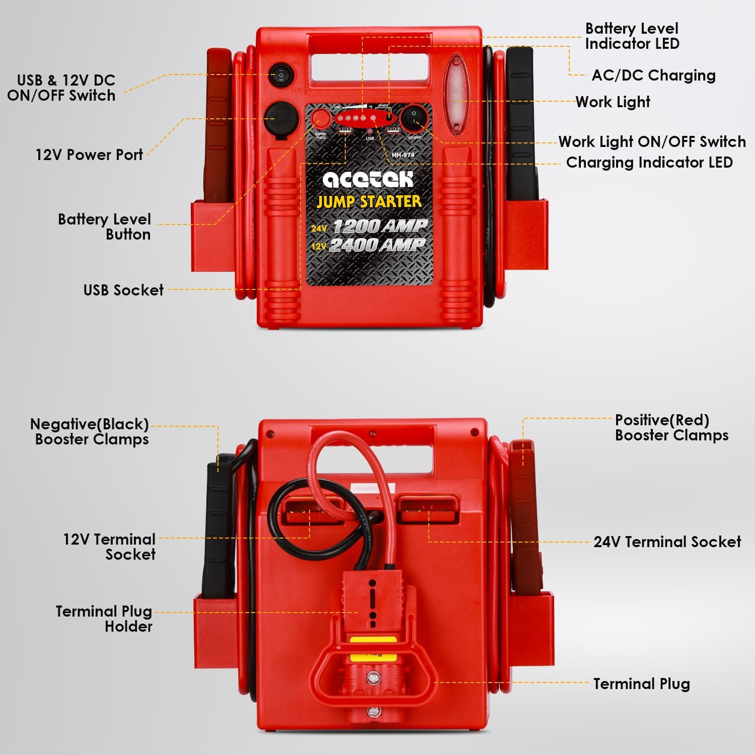 Car Battery Jump Starter with Air Compressor, HH974
