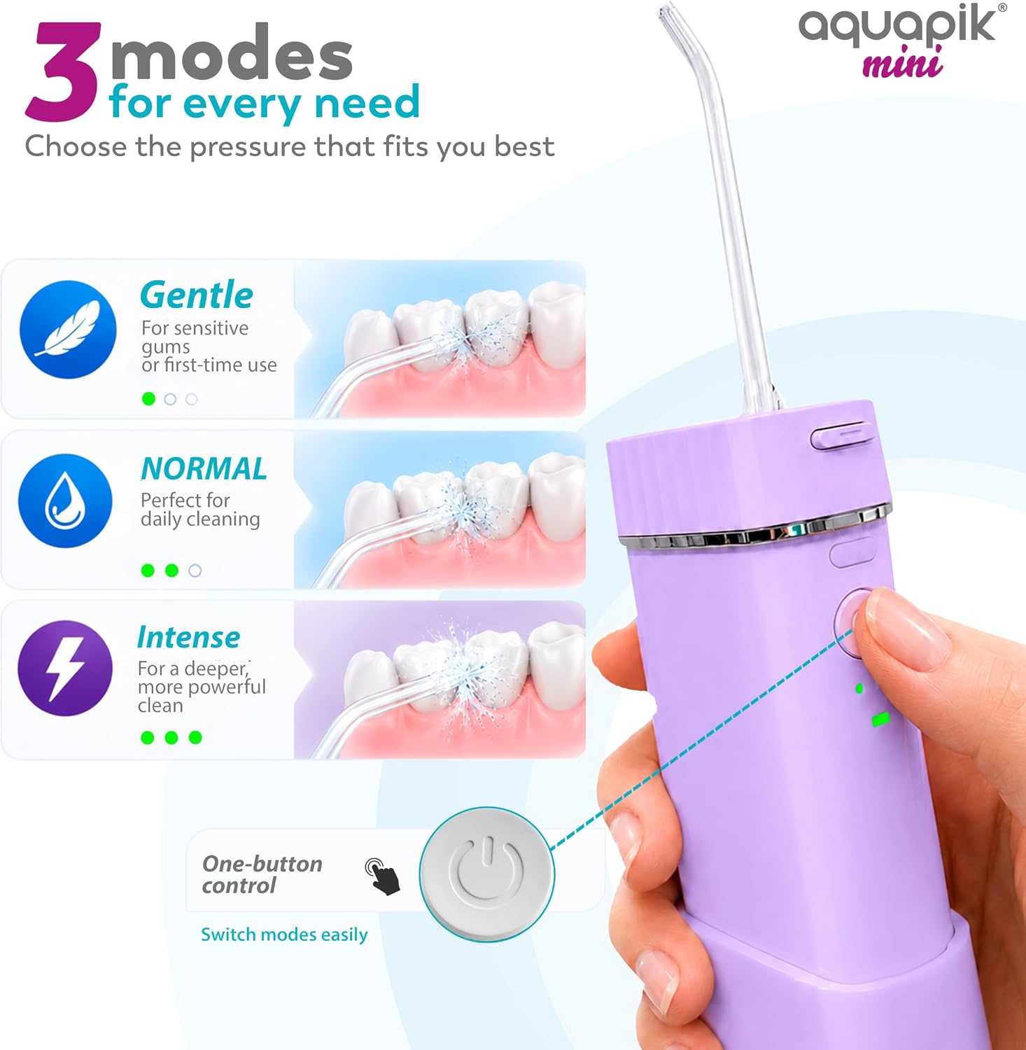 Aquapik Mini Portable Water Flosser for Travel, Cordless Oral Irrigator Ideal for Braces, Implants and Gum Care, 200 mL Telescopic Tank, 4 Jet Tips, 3 Modes, 140 PSI, IPX7 Waterproof, USB-C, Purple