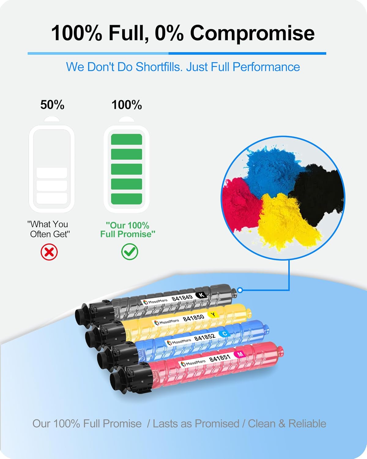 MasaiMara MP C6003 Compatible Toner Cartridges for Ricoh Lanier MP C4503 C4503G C4503SP C4504 C4504ex C4504SP C5503 C5504 C5503G C5503SP C6003 C6003G C6004 C6004ex Printer