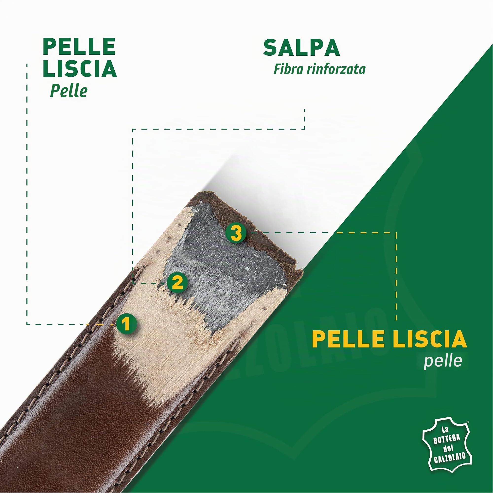 La Bottega del Calzolaio Cintura Uomo in Vera Pelle Classica con Impuntura Artigianale – Made in Italy, Elegante e Resistente, Accessorio di Stile per Abbigliamento Formale e Casual, Alta Qualità