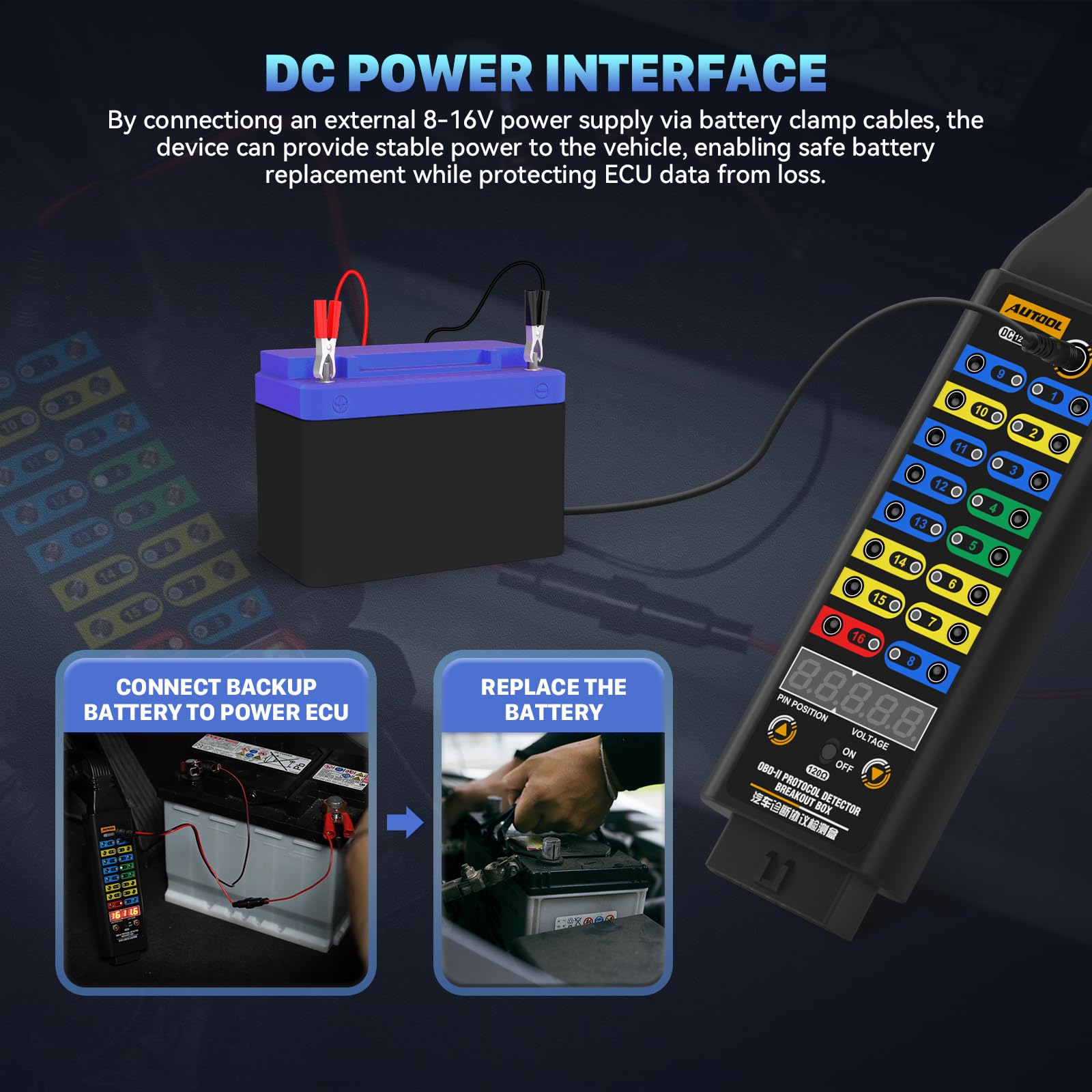 AUTOOL OBD2 Breakout Box - Detector de protocolo OBDII para monitorear señales de protocolo/alimentación/tierra, conector ECU de 120Ω con puente multifunción, probador de puerto de diagnóstico OBD CAN
