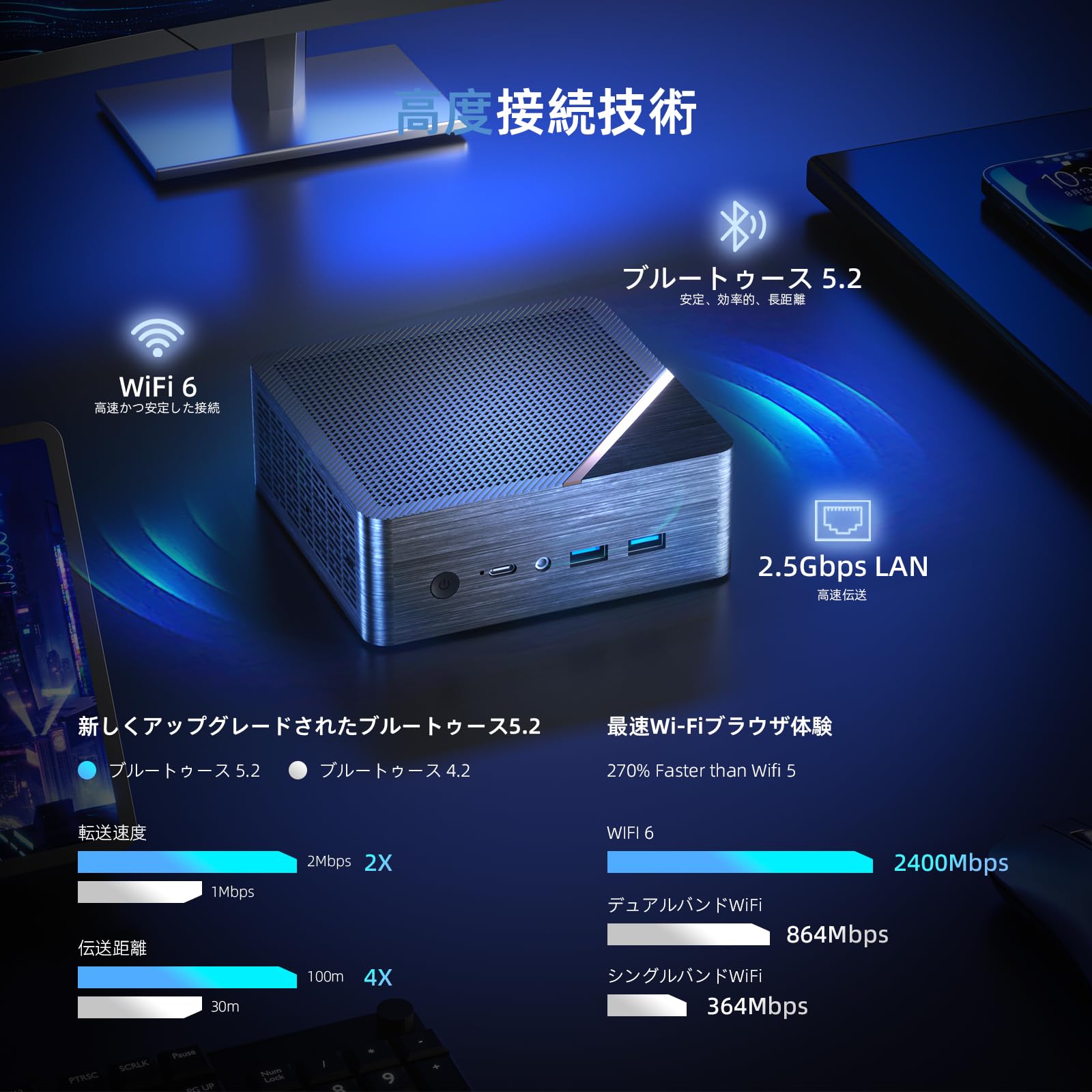 Amazon.co.jp: ミニPC AMD Ryzen 7 8845HS 8コア16スレッド 最大5.1GHz