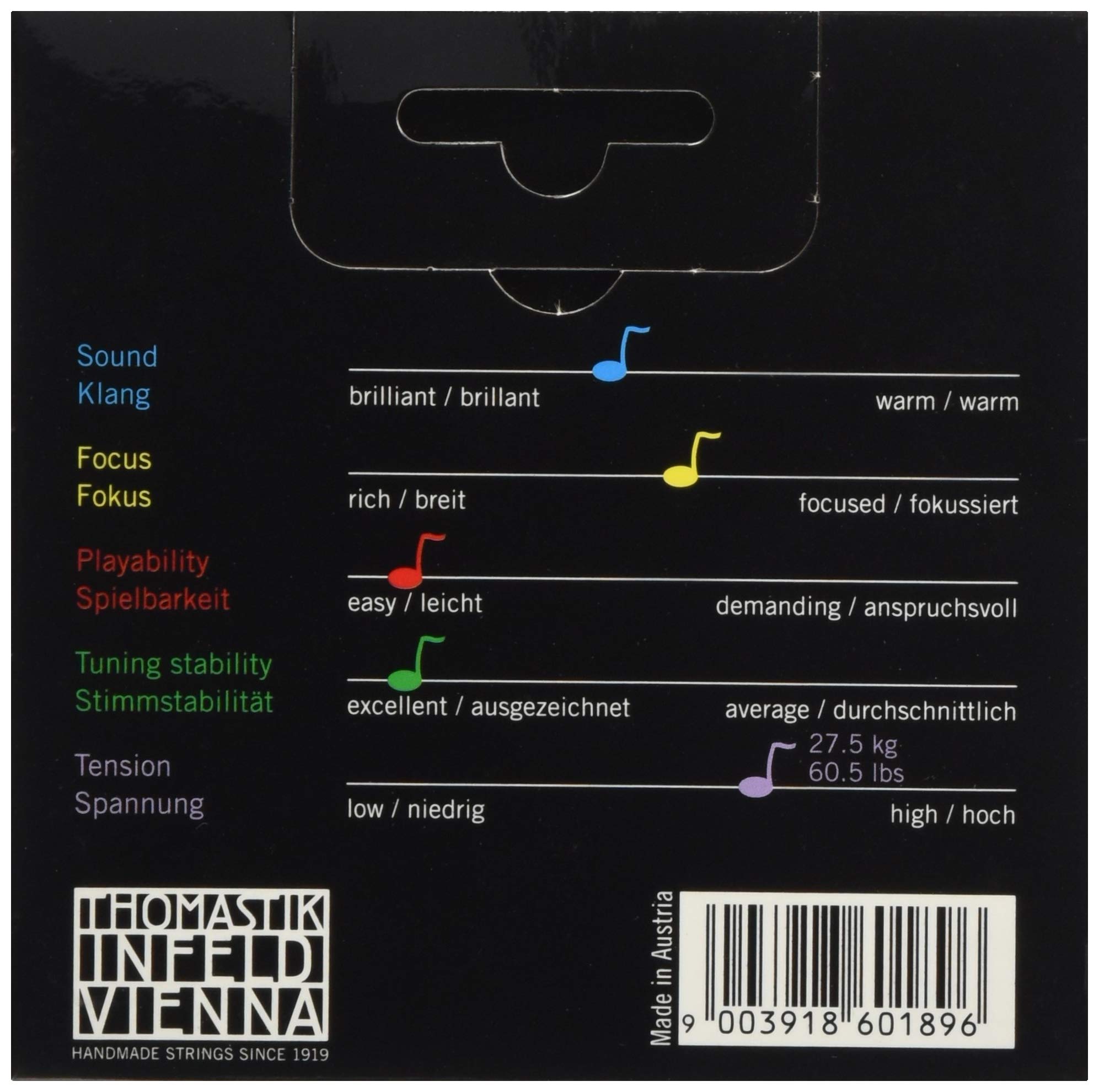 Amazon | Belcanto ベルカント ヴィオラ弦 A線、D線、G線、C線4種