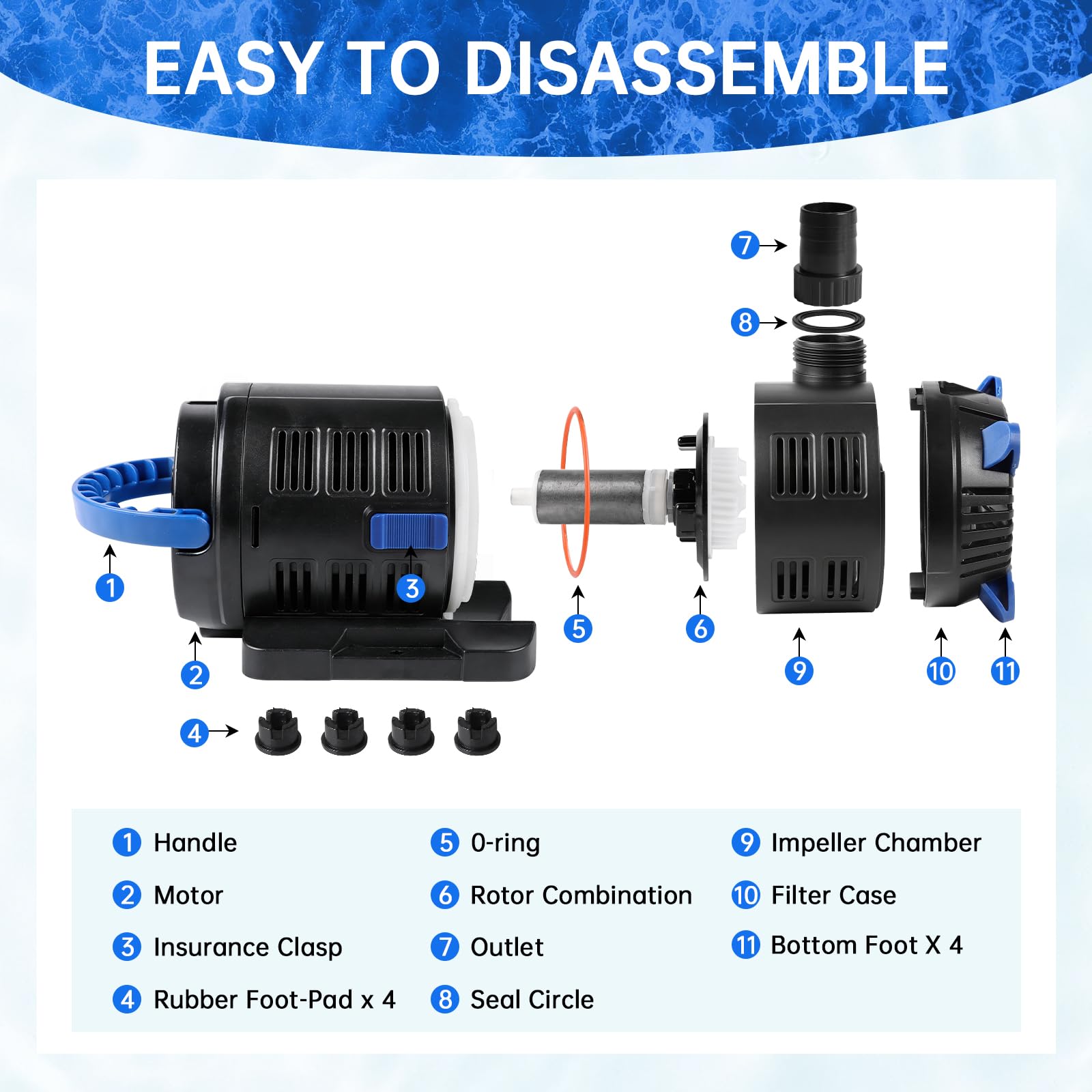 EXLECO Pompe à jet réglable pour extérieur, 8000 l/h, 18 W-80 W, pompe à jet réglable avec contrôleur multifonction, pompe de filtration pour bassin de jardin, fontaines