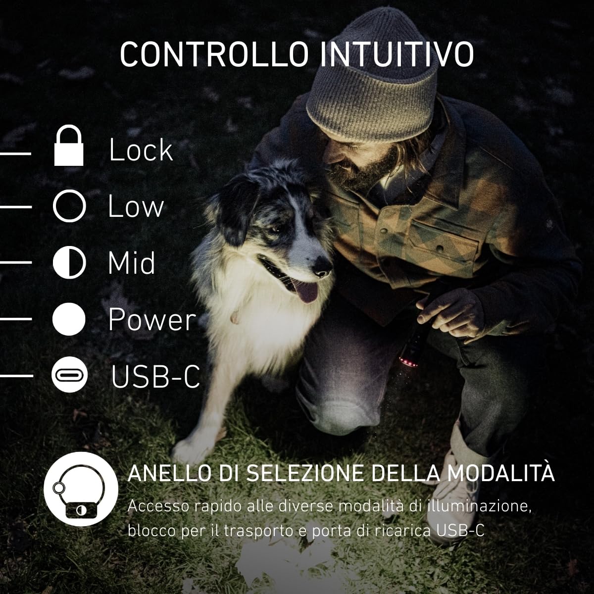 Ledlenser P7R Torcia Ricaricabile, Edizione 25° Anniversario, 2000lm, IP68 | Batteria aggiuntiva inclusa, autonomia raddoppiata, portata 320m, 4 modalità di illuminazione, USB-C, ideale per l'outdoor