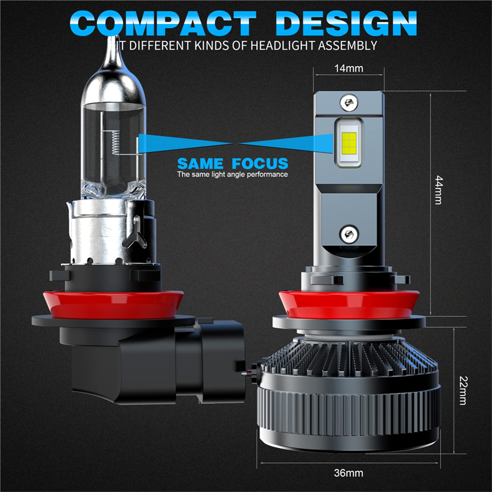 Bombillas LED Para Faros Delanteros, 140 W, 28000 Lm, Kit De Conversión De Faros LED Superbrillantes, 6000 K, Blanco Frío, IP68, Resistente Al Agua, Paquete De 2,H4