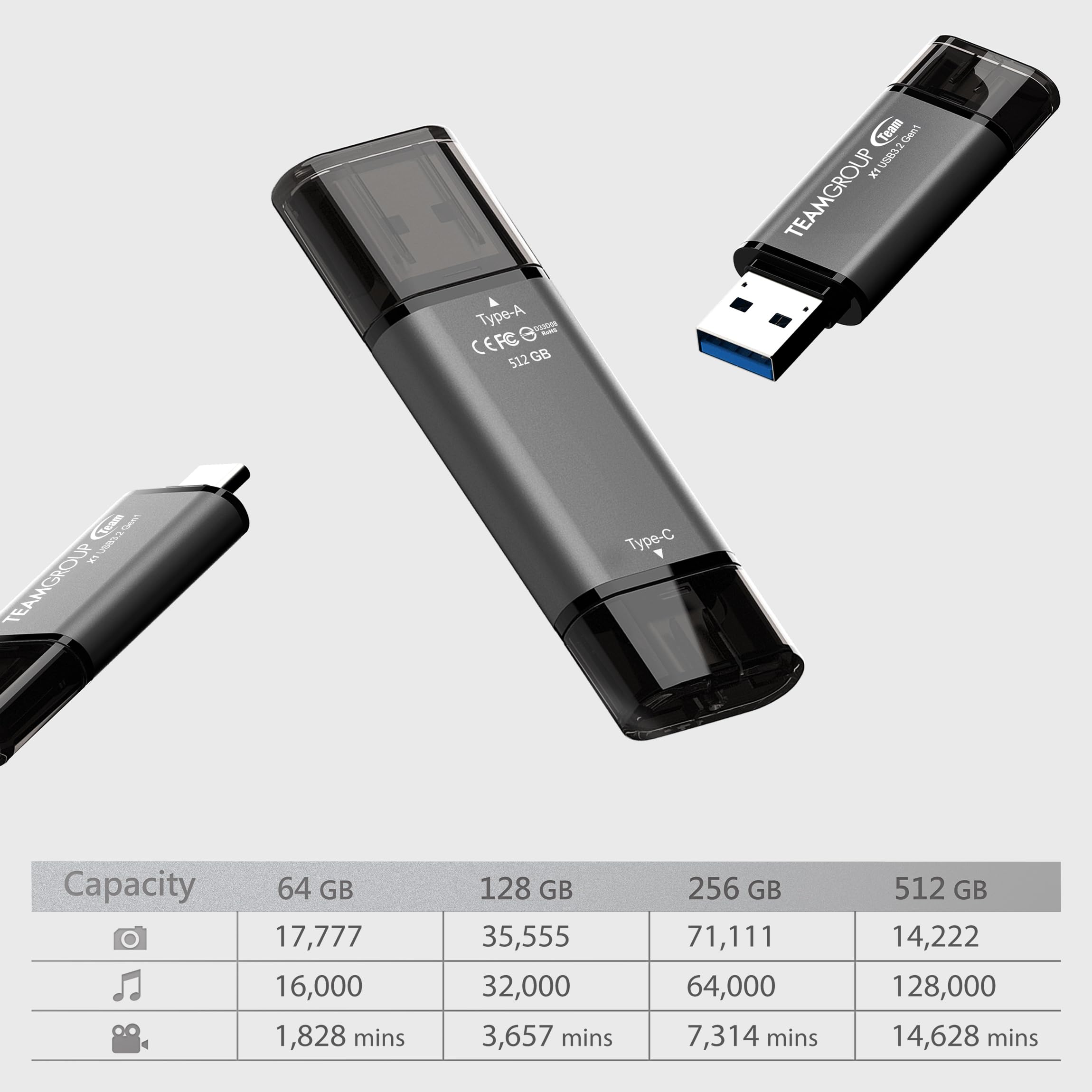 TEAMGROUP 1 chiavetta USB da 256 GB, 100 MB/s, 3.2 Gen 1, tipo A e tipo C (3.1/3.0) OTG, doppia interfaccia USB, memoria flash drive compatibile con smartphone/tablet/laptop/PC/MacBook TX13256GC01