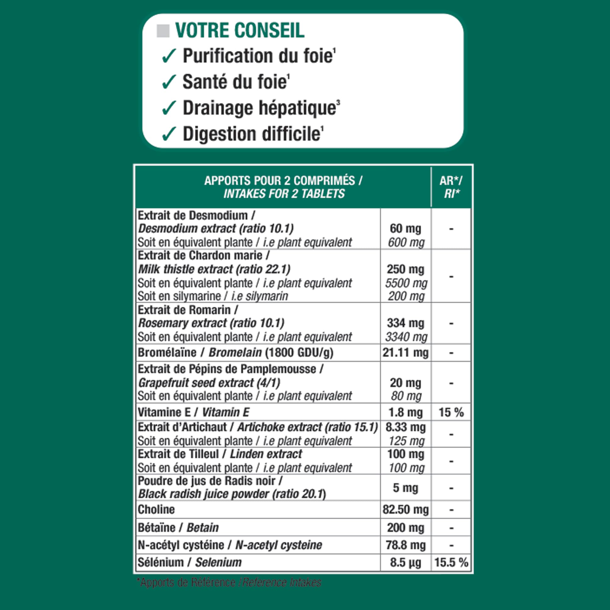 DETOX FOIE LIV.OX® 60 - Détoxifiant Foie, Soutien Hépatique, Stimule la Production de Bile - Chardon Marie Foie Detox, Millepertuis - Lot de 2 - Programme 60J Efficace - Eric Favre