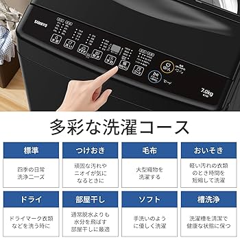 Amazon | SAMKYO 洗濯機 7kg 一人暮らし 全自動 幅51㎝ 最短10分