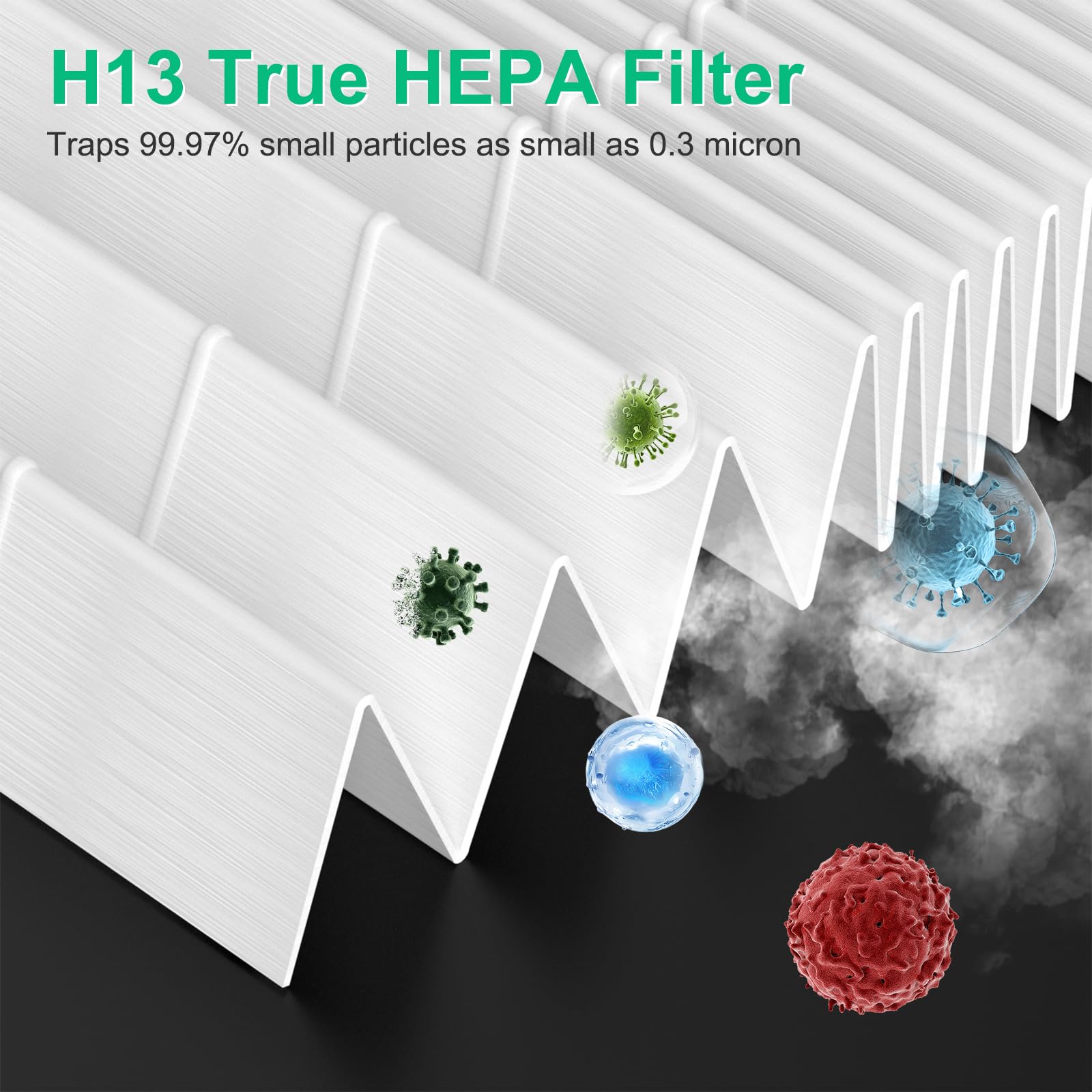 2 Stück APH4000 Ersatzfilter
