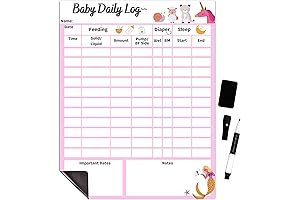 Baby Daily Log Chart: The Essential Guide to Your Little One's Routine
