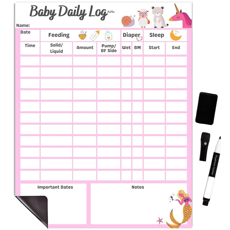 VERSAINSECT Log Chart Dry Erase Whiteboard for Logging Daily Schedule for Newborns and Toddlers, Log Feeding, Diaper Change, Naps and Daily Activities, Board for Refrigerator, with Pen and Eraser : Amazon.ca: Baby versainsect-log-chart-dry-erase-whiteboard-for-logging-daily-schedule-for-newborns-and-toddlers-log-feeding-diaper-change-naps-and-daily-activities-board-for-refrigerator-with-pen-and-eraser-amazon-ca-baby
