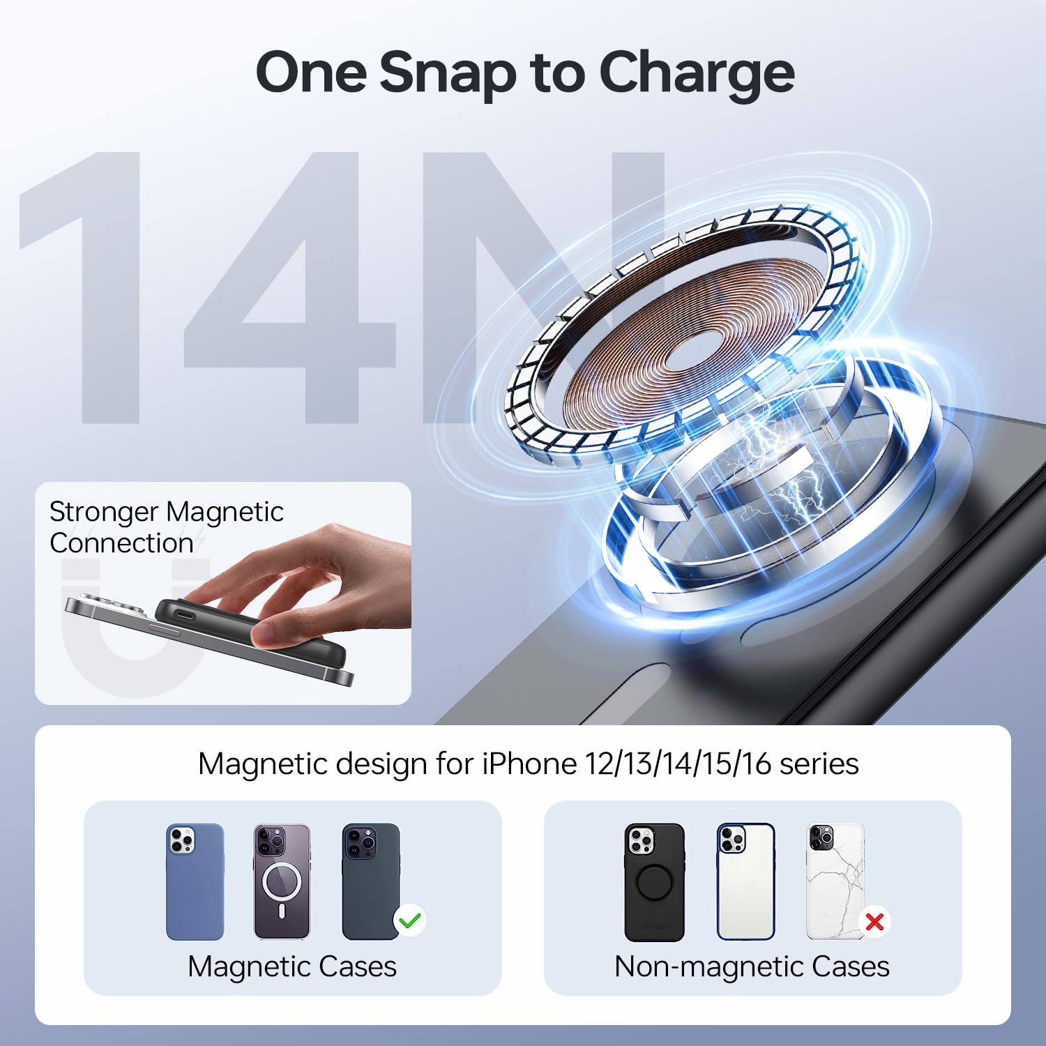 For Magsafe Power Bank, Portable Charger 12000mAh, 22.5W Fast Charging Battery Pack with USB-C Input & Output, LED Display for iPhone 17/16/15/14/13/12 Pro/Pro Max — view 3