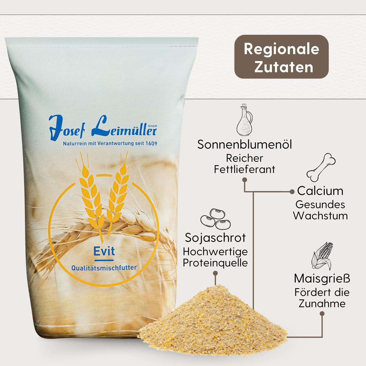 Leimüller Mangime per Pollame da Fattoria 25 kg - Mangime completo per pollame da ingrasso - Certificato AMA e 100% privo di OGM - Mangime premium per galline 25 kg Colla mueller