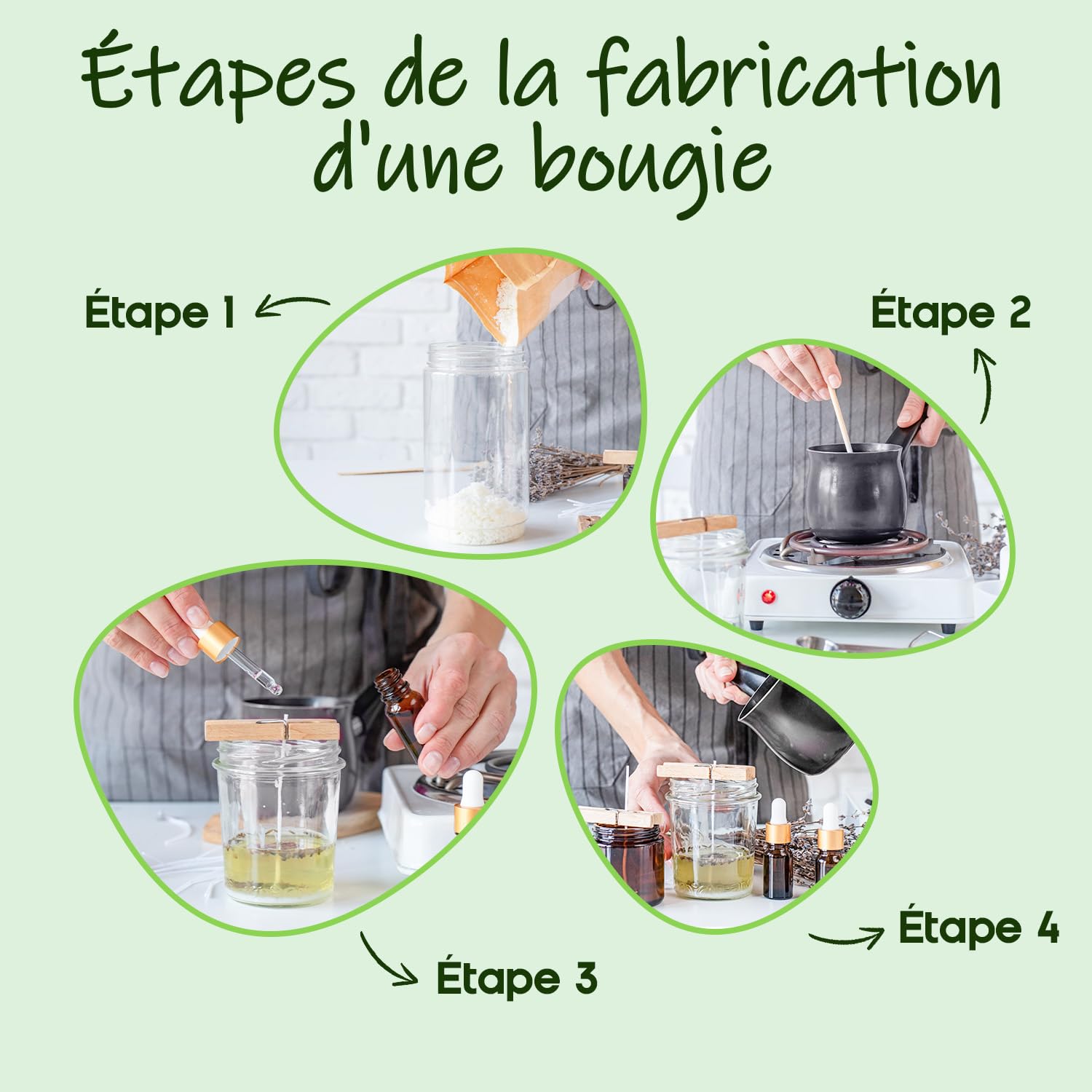 UNOTENA Cire de Soja Pour Bougies, Cire Pour Bougies 226g/9kg/18kg, Cire Pour Bougies À Verser, Cire de Soja Biologique 100% Naturelle Pour Bougies[ 4.5KG ]