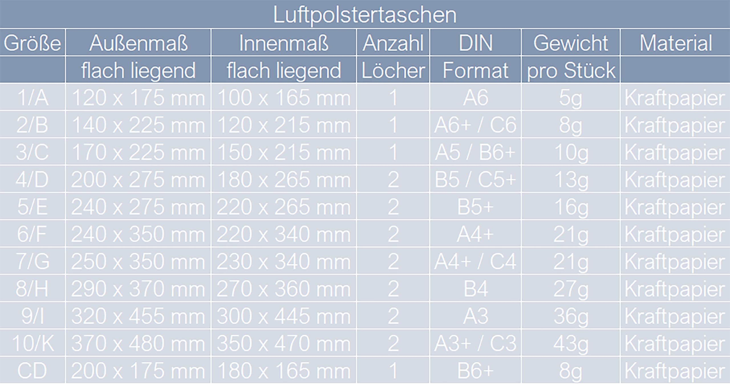 Luftpolstertaschen (weiß) - 7/G - (250 mm x 350 mm) aus Kraftpapier (1000 Stück) | Luftpolsterumschläge - Versandtaschen - Luftpolsterversandtaschen - Verpackungsmaterial von MESAROS®