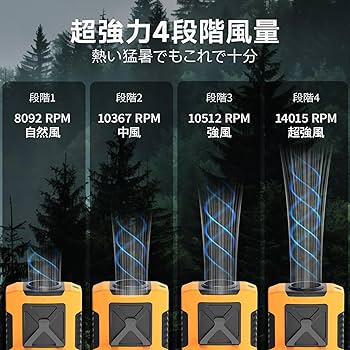 SUZUKI　ウエストファン Amazon.co.jp: スズキ USBファン : パソコン・周辺機器