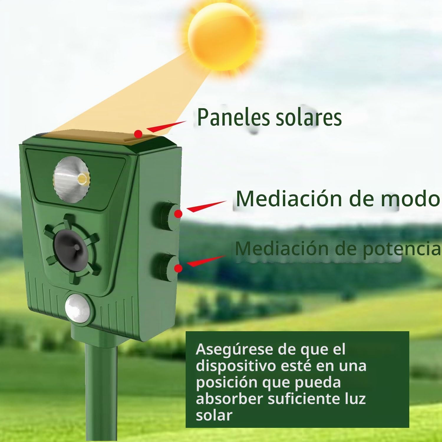 Repelente para Gatos, Ahuyentador para Gatos Ultrasonido Repelente para Palomas, Pájaros, Perros, Ratones, Zorros, IP44 Impermeable