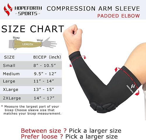 Miniatura 2 de 2 piezas acolchadas coderas de compresión para brazo de apoyo protector