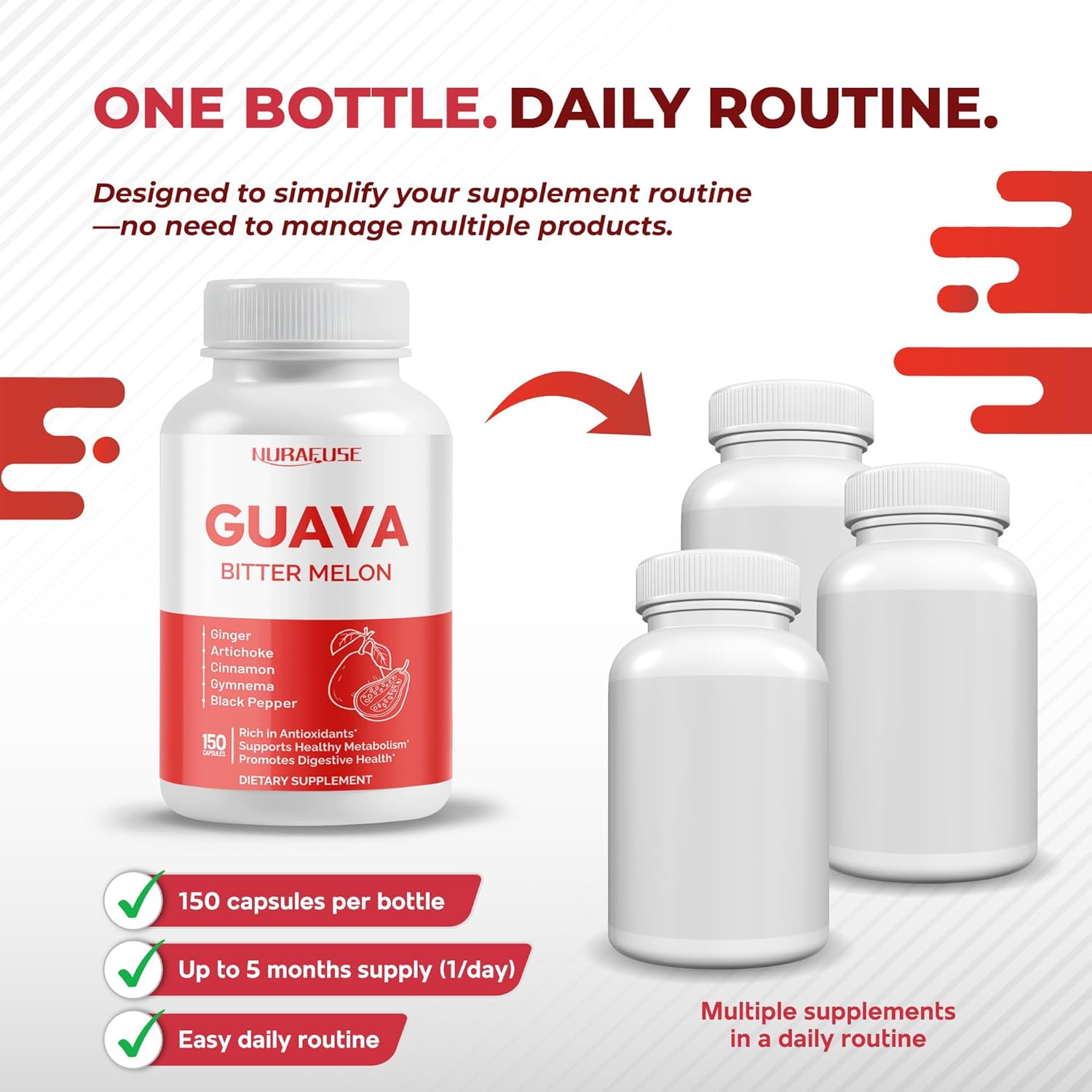 Guava Extract & Bitter Melon – Rich in Antioxidants, Supports Healthy Metabolism & Digestive Health – with Ginger, Artichoke, Cinnamon, Gymnema & Black Pepper – 150 Capsules - Image 7