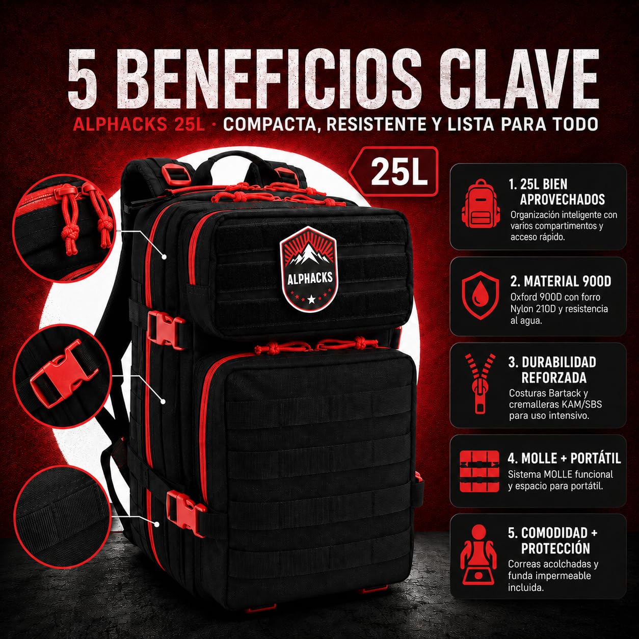 Mochila Militar 25L Impermeable Tactica – Pack 3 en 1 con Funda y Parche – Oxford 900D, KAM/SBS y Bartack MOLLE – Mochila Viaje Compacta – Senderismo, Moto, Crossfit
