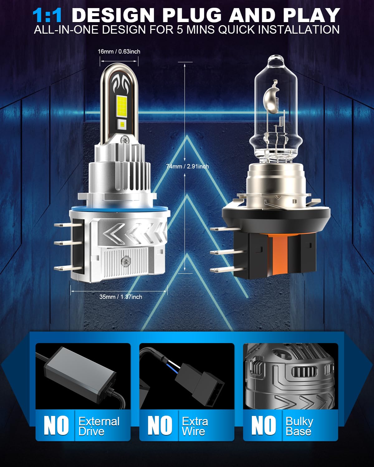 LED H15 Lampadina, 38000lm 160W Sostituzione Kit Luci LED, Plug and Play Dimensione 1:1 Faro 6500K Bianco Abbagliante e Anabbagliante per Auto 12V