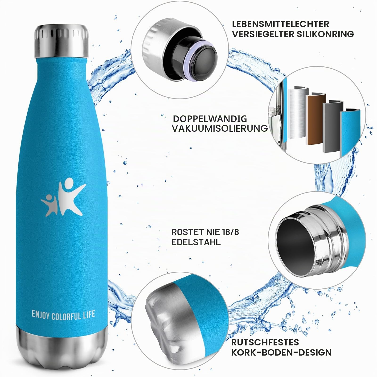 Trinkflasche Edelstahl, Trinkflasche 0 75 liter, BPA-Freie, Thermosflasche Doppelwandige, Thermosflasche Auslaufsicher, Kann mit dir Tragen, Wasserflasche Metall, Wasserflasche für Camping, Yoga