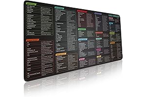 Linux Commands Line Mouse pad - Extended Large Phrase That Help Cheat Cheat Sheet Mousepad