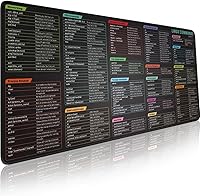 Vista 13 de Alfombrilla de mouse con accesos directos de Excel/PowerPoint/Word/Windows, almohadilla de escritorio pequeña de hoja de trucos de Excel