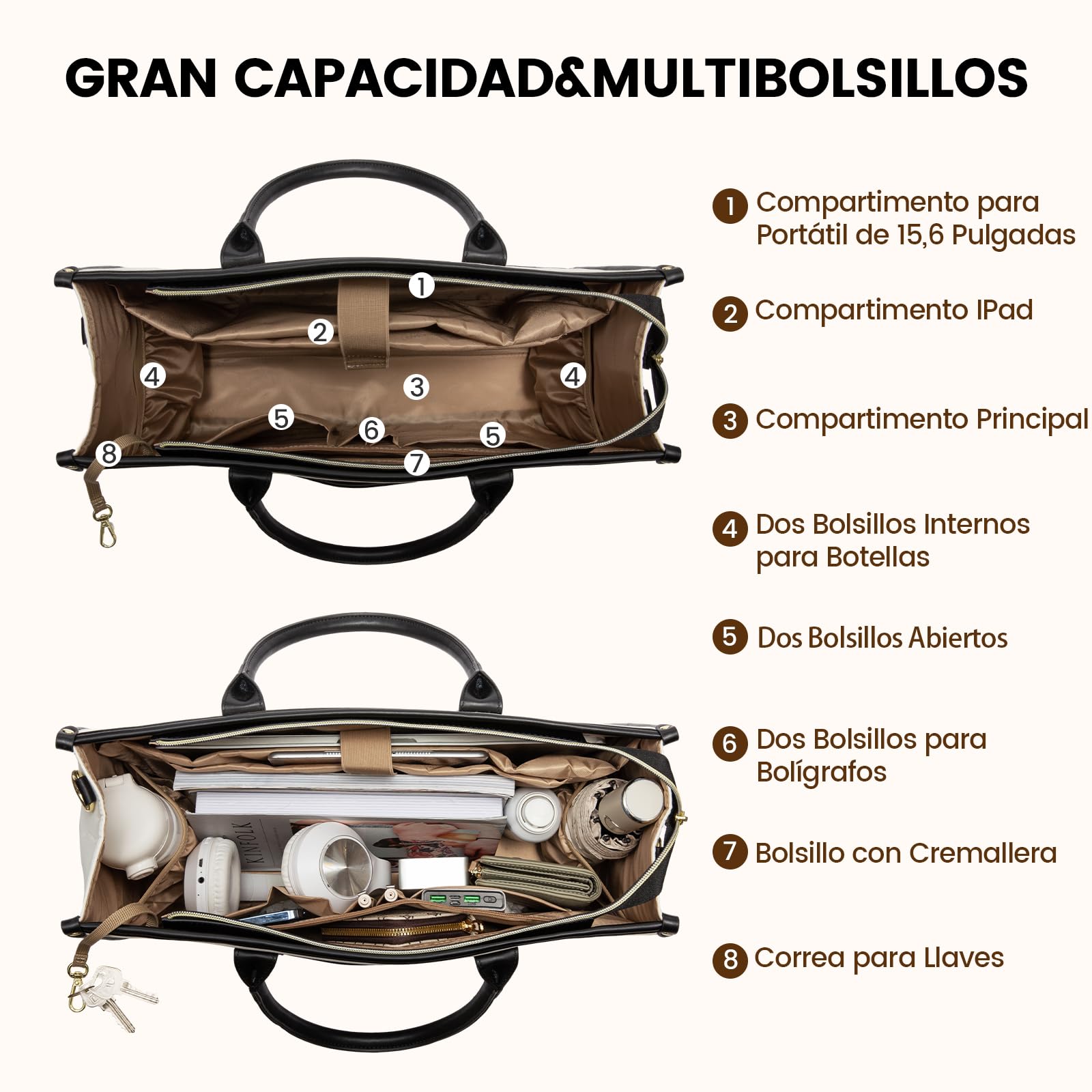 LOVEVOOK Grande Bolso Mujer, Bolso Portatil Bolsos Maletin Ordenador para Universitarias, Tote Laptop Bag Shopper para Portadocumentos Trabajo Universidad
