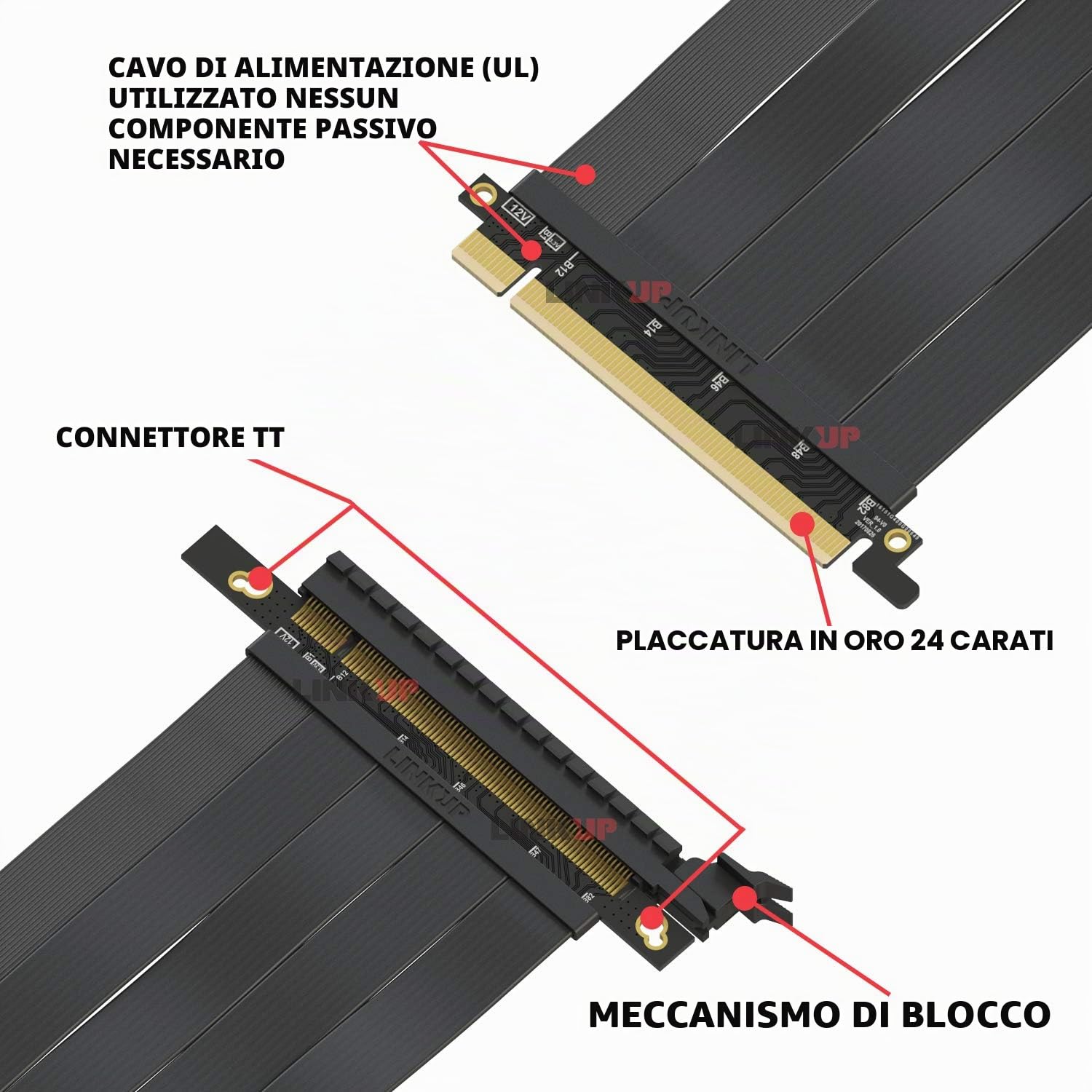 LINKUP - {20cm) PCIe 3.0 16x Cavo Riser Schermato ad Alta Velocità Estrema Scheda Estensione Flessibile 2020 Rev┃64GB/s┃GPU PCI Express Cable┃Alta Velocità┃Presa Dritta - Compatibile TT