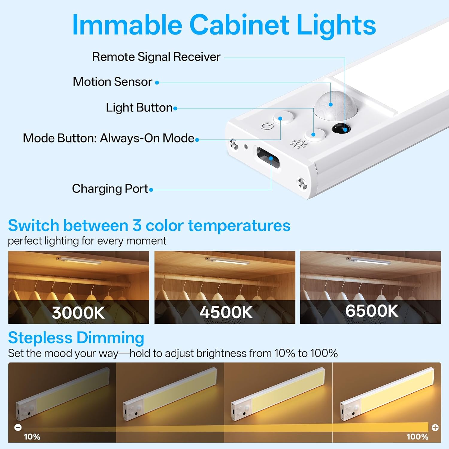 Under Cabinet Lighting with Charging Station,Motion Sensor Light Indoor with Remote,3color Dimmable Closet Light Rechargeable Wireless,Under Counter Lights for Kitchen 6Pack