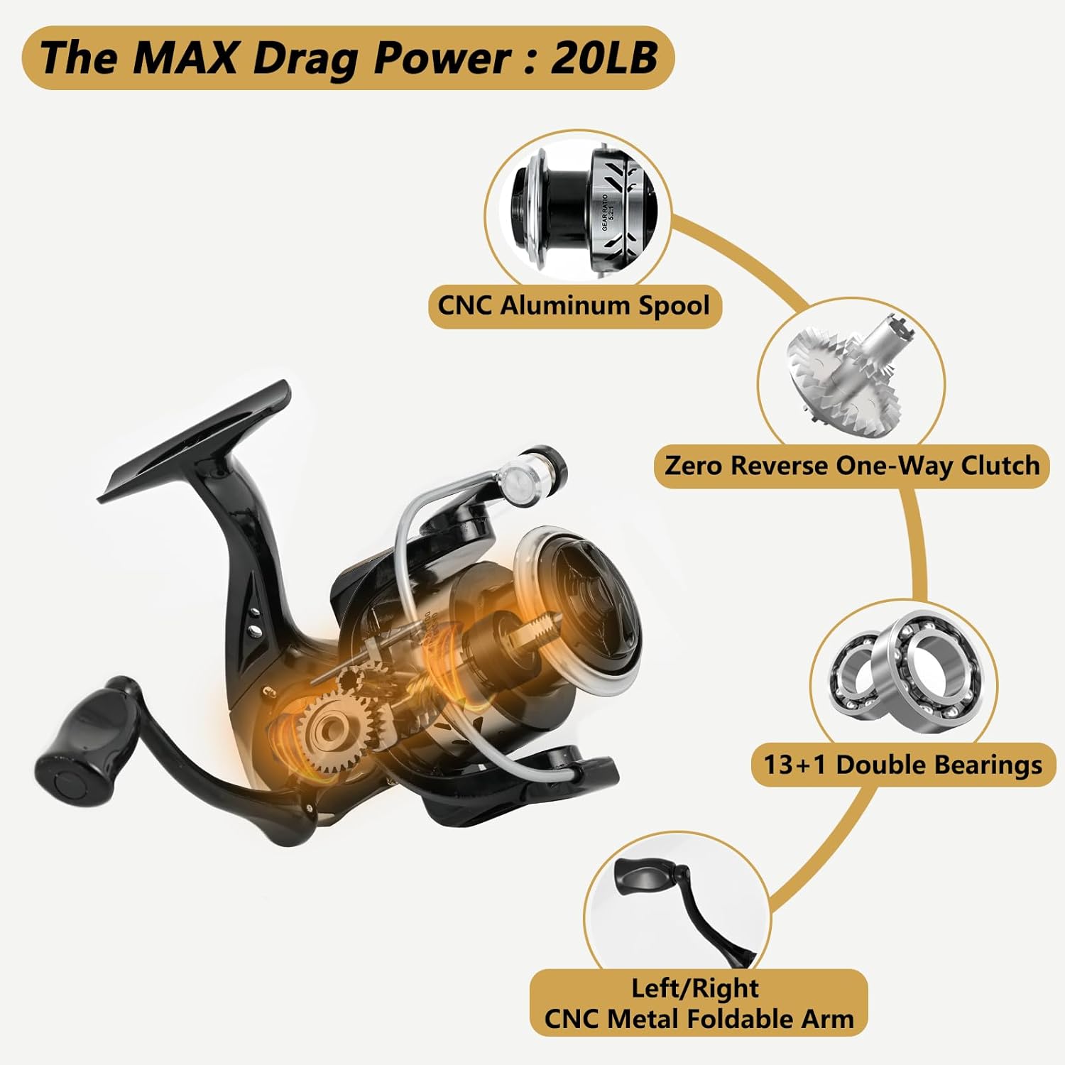 Fishing Pole Combo 2PCS Carbon Fiber Fishing Rod and Aluminum Reel Combos with Carrier Bag Sea Saltwater Freshwater Fishing Rod Reel Kit