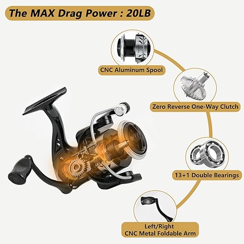 Miniatura 5 de Combo de caña de pescar de fibra de carbono y carrete de aluminio con bolsa de transporte de agua salada de mar Kit de carrete de caña de pescar de