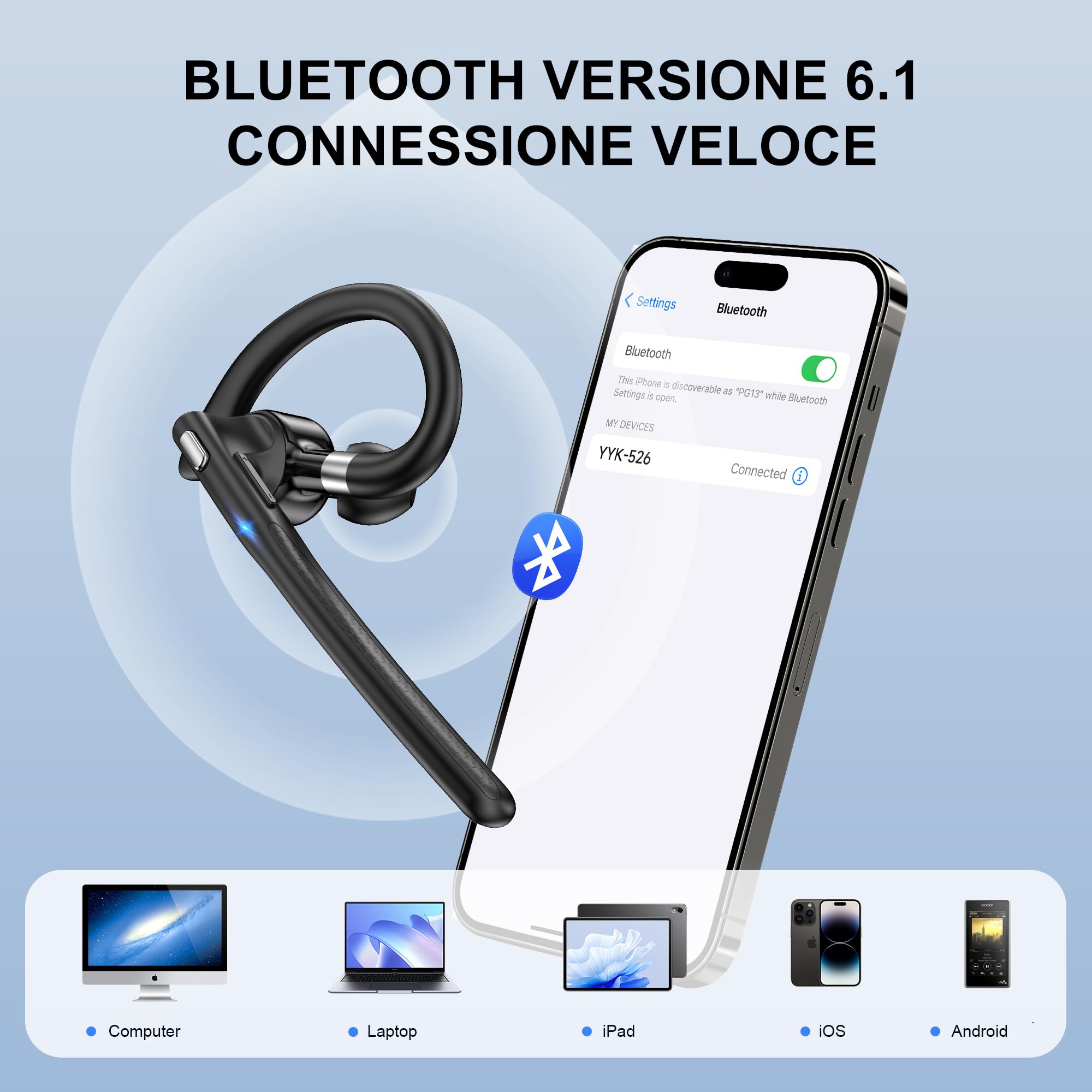 Auricolare Bluetooth 6.1 AI Singolo con CVC8.0 Microfono e USB, In Ear Cuffie Senza Filo Connessione a due Dispositivi, Custodia di Ricarica LED, 180 ore di Standby Cuffie per Guida/Lavoro/Ufficio