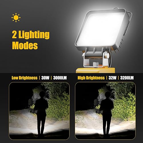 Miniatura 5 de wokelux Luz de trabajo LED de 32 W y 3200 lm para batería Dewalt Max de 20 V, luz LED inalámbrica portátil con puerto de carga USB y tipo C,